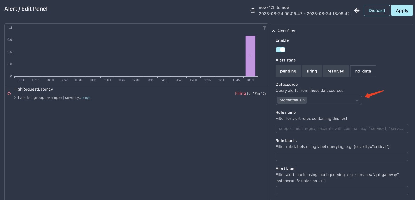 alert prometheus datasource